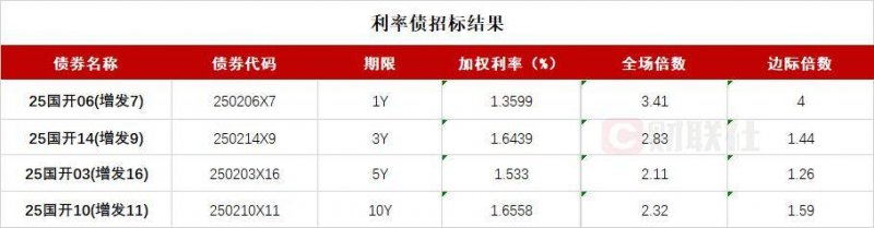 ic外汇交易平台正规吗ea35智慧运维器能否引领将来智慧家居潮流?
