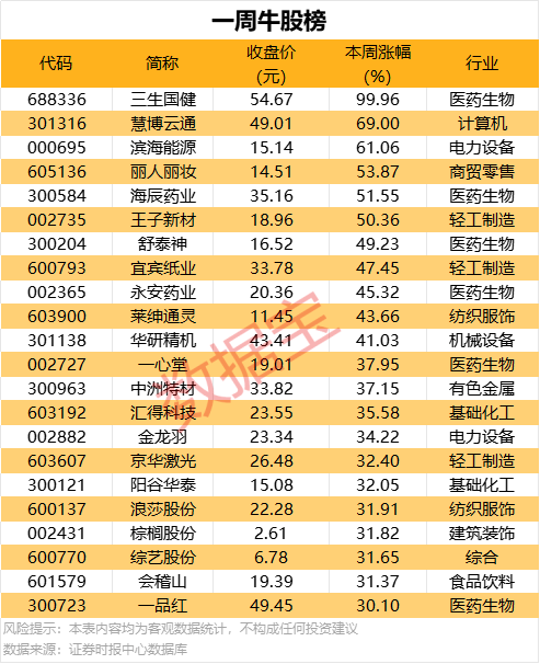 ic markets外汇开户定州开展应急救护培训 为『定马』赛事保驾护航